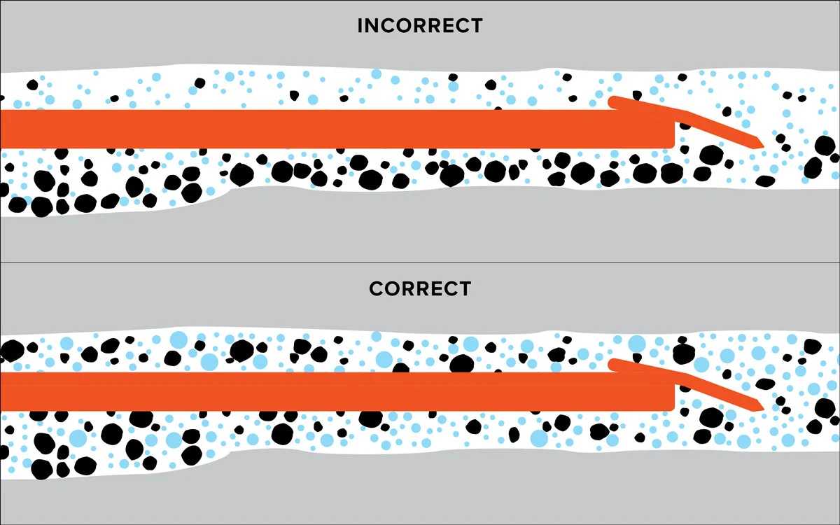 Bore cleaning HDD installation